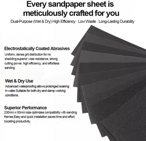 24 PCS Sandpaper, 12 Grits Assorted Assorted Grit Sandpaper Sheets for Wood Metal Sanding and Automotive Polishing, 120/150/180/240/320/400/600/800/1000/1500/2500/3000 Grit in Saudi Arabia