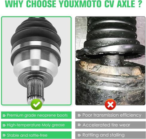 Youxmoto Front CV Axle Fit for Polaris Sportsman 450/570 2015-2022; 2015 Sportsman ETX/forest 570; 4340 Chromoly Steel Front Left/Right CV Axle Drive Shaft; for 1332931 in Kuwait