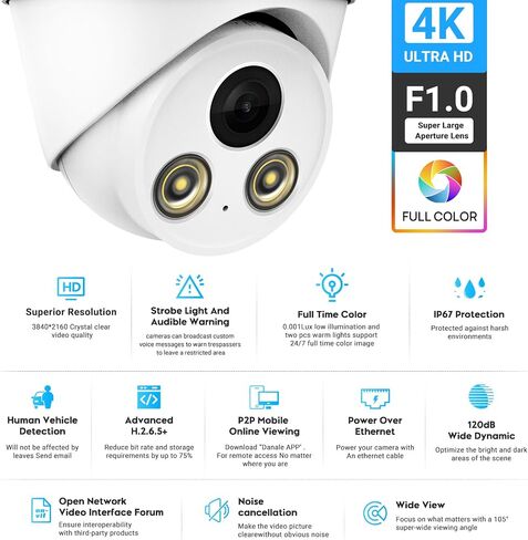 VIKYLIN 5MP PoE IP Camera with Audio, Full Metal Turret Security Camera Outdoor with Human Vehicle Detection, Smart Dual Light Color Night Vision with 114° FOV, WDR, IP67 Waterproof,NDAA Compliant in Saudi Arabia
