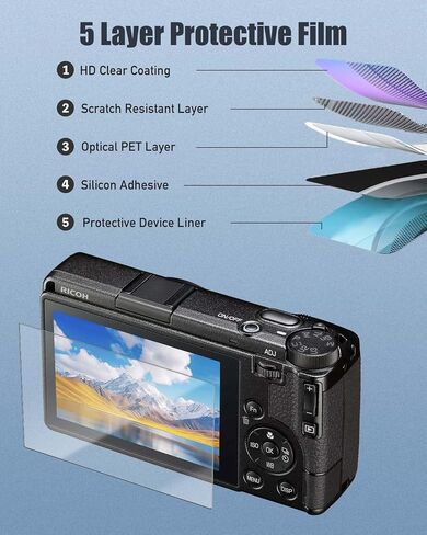 4-Pack Screen Protector for Ricoh GR IV- 9H Hardness Tempered Glass for for Ricoh GR IV Digital Camera, Anti-Scratch, Bubble Free, HD Clarity in Saudi Arabia
