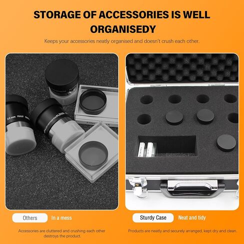 Astromania 2 Inch Upgrated O-III Filter - Bundle with - 1.25 Inch Telescope Eyepiece Case in Saudi Arabia