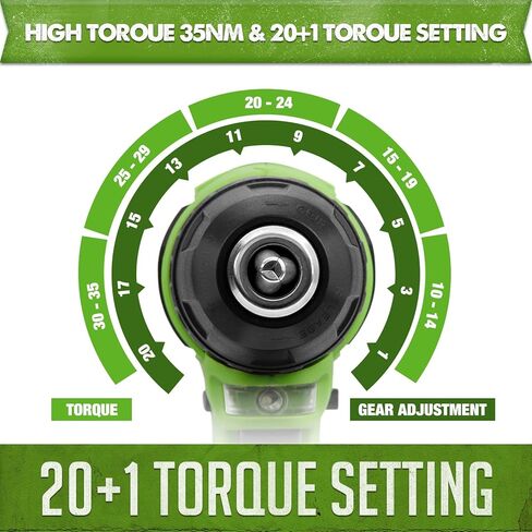 18V Brushless Cordless Drill Kit with 2 Batteries, Fast Charger, 3/8" Keyless Chuck, 20+1 Torque Settings, 2-Speed for DIY & Home Projects​ in Saudi Arabia