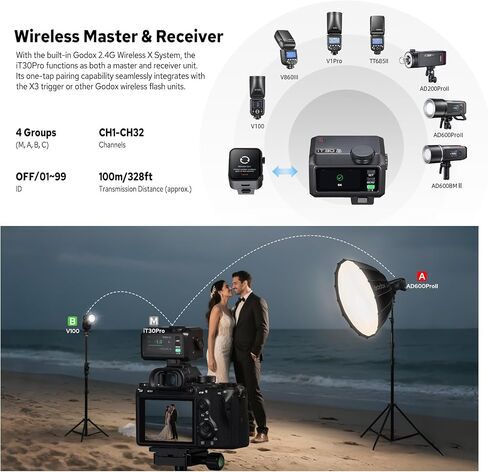 GODOX IT30Pro S Flash for Sony, 560 Full-Power TTL Camera Flash Fast Charging Full-Color Touchscreen Mini Flash with 2.4GHz X System 1.5s Recycle Time Quick Mount & Release Flashes for Photography in Saudi Arabia