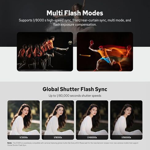 GODOX IT30Pro S Flash for Sony, 560 Full-Power TTL Camera Flash Fast Charging Full-Color Touchscreen Mini Flash with 2.4GHz X System 1.5s Recycle Time Quick Mount & Release Flashes for Photography in Saudi Arabia