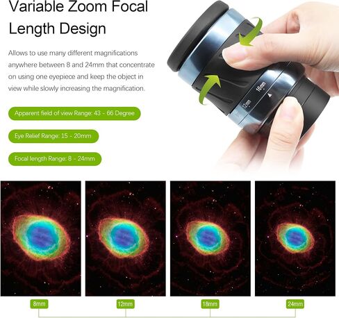 Astromania 1.25 Inch Upgrated O-III Filter - Bundle with - Updated Deluxe Zoom Aspheric Eyepiece in Saudi Arabia