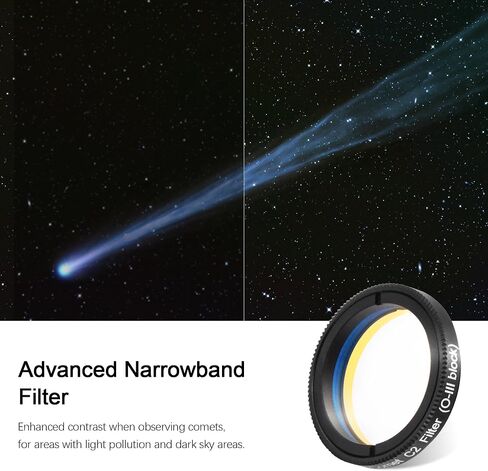 Astromania 1.25 Inch Upgrated O-III Filter - Bundle with - Updated Deluxe Zoom Aspheric Eyepiece in Saudi Arabia