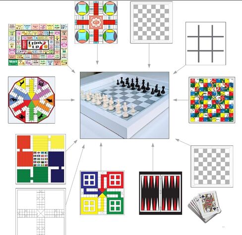 Ludo Board Game in Saudi Arabia