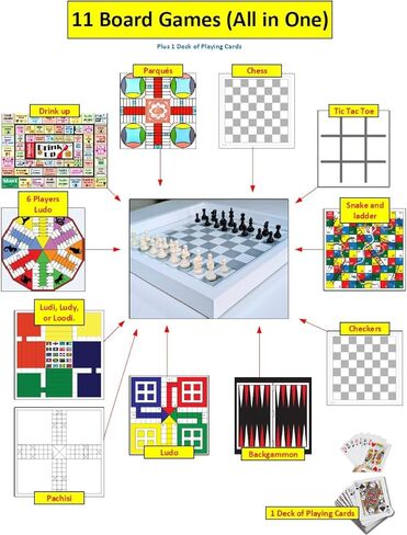Ludo Board Game in Saudi Arabia