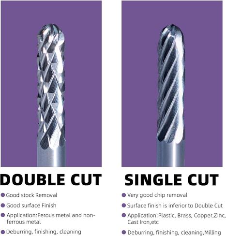 20pcs carbide ملف دوار مجموعة 1/8 "Shank Professional Carbide Bitt Bits Kit for Precision Metal/Wood Corving ، CNC Deburring & Jewelry Making in Kuwait