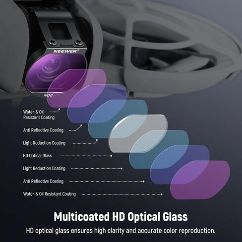 NEEWER ND Filter Set Compatible with DJI Mini 4K/2 SE/SE/2/Mavic Mini (6 Pack), ND4/8/16/32 CPL UV Multicoated HD Optical Glass Neutral Density Filters Drone Accessories, 2X Cleaning Cloth, FL-B31 in Saudi Arabia