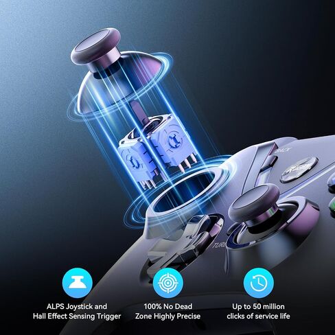 وحدة تحكم لاسلكية RALAN مع مجاذيف لأجهزة Xbox One S/X، وXbox Series S/X، وأجهزة الكمبيوتر التي تعمل بنظام Windows، ومحول لاسلكي 2.4G مع مقبس سماعة رأس 3.5 مم، وعصا التحكم ALPS، ومشغل استشعار تأثير القاعة in Saudi Arabia