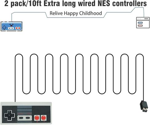 وحدة تحكم NES للإصدار الكلاسيكي NES ونينتندو كلاسيك ميني، وحدة تحكم ريترو بطول 10 أقدام، وحدات تحكم NES الكلاسيكية (عبوتان) in Kuwait
