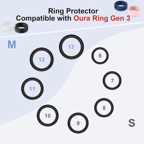 4-Pack Ring Cover Compatible for Oura Ring Protector,Silicone Elastic Case Finger Accessories Wrapper Compatible with Oura Ring Gen 3 Woking Out Women Men (Transparent*2+Pink*2, S for 6/7/8/9/10) in Saudi Arabia