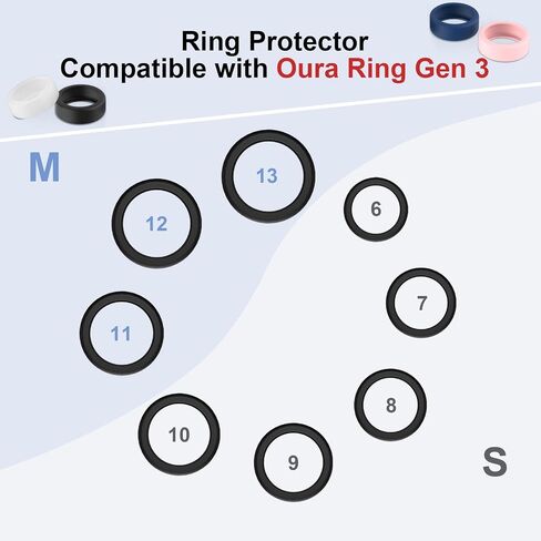 غطاء متوافق مع Oura Ring 4/Gen4 Ceramic/Gen 3 /ULTRAHUMAN Ring AIR in Kuwait
