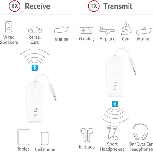 Twelve South AirFly Duo | Bluetooth Wireless Transmitter with Audio Sharing for up to 2 AirPods / Headphones, Use with any 3.5 mm Jack on Airplanes, Gym Equipment and iPad/Tablets, White, 1" by 4" in Saudi Arabia