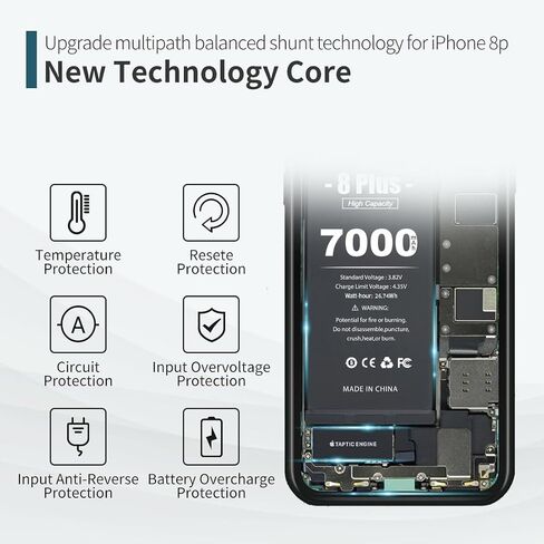 [7000mAh] Battery for iPhone 8 Plus, (2023 New Upgrade) High Capacity 0 Cycle Battery for iPhone 8 Plus A1864, A1897, A1898 Battery with Professional Replacement Tool Kits. in Saudi Arabia