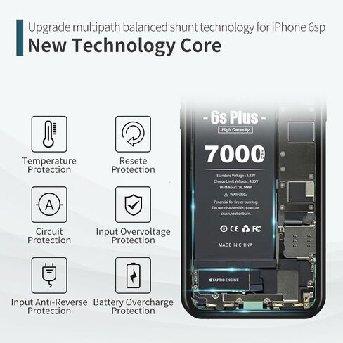 [7000 مللي أمبير] بطارية لهاتف iPhone 8 Plus، (2023 ترقية جديدة) بطارية عالية السعة 0 دورة لهاتف iPhone 8 Plus بطارية A1864، A1897، A1898 مع مجموعة أدوات بديلة احترافية. in Kuwait