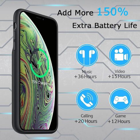 حافظة بطارية لهاتف iPhone 6 Plus/6s Plus/7 Plus/8 Plus، حافظة شحن معززة قابلة لإعادة الشحن بقدرة 10000 مللي أمبير في الساعة، حزمة بطارية ممتدة متوافقة مع iPhone 6/6s Plus/7 Plus/8 Plus (5.5 بوصة) حافظة شاحن (أسود) in Saudi Arabia