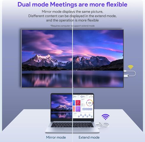 EDUP Wireless HDMI Transmitter and Receiver, 1080P Wireless HDMI Extender 165FT/50M Range, Plug&Play, Video Audio Projection for PC/TV Box to TV/Projector/Monitor + Mini HDMI Adapter & Type C Adapter in Saudi Arabia