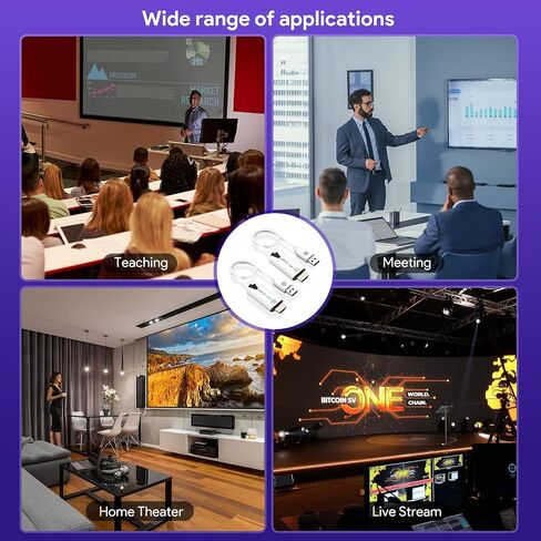 EDUP Wireless HDMI Transmitter and Receiver, 1080P Wireless HDMI Extender 165FT/50M Range, Plug&Play, Video Audio Projection for PC/TV Box to TV/Projector/Monitor + Mini HDMI Adapter & Type C Adapter in Saudi Arabia