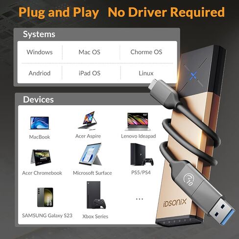 iDsonix M.2 Enclosure Adapter NVMe Enclosure [Integrated Design with Heavy-Duty Protector], NVMe to USB C 10Gbps, M.2 to USB 3.2 Gen2 with UASP Trim, SSD Enclosure Support M.2 NVMe PCIe & AHCI SATA in Saudi Arabia