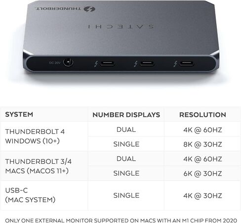 Satechi Thunderbolt 4 Hub Slim Pro، شحن USB C 96W، شاشة فردية 8K أو مزدوجة 4K، 4 منافذ Thunderbolt 4، USB 3.2 Gen2 - لجهاز MacBook Pro/Air M1 M2 M3، Dell، HP، Surface، Lenovo in Saudi Arabia