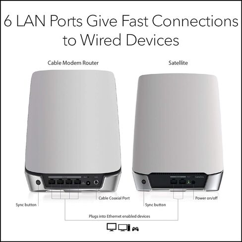 Netgear CBK752-100NAR Orbi AX4200 Wireless Tri-Band Mesh Wi-Fi System, 1 Router + 1 Satellite - Certified Refurbished in Saudi Arabia