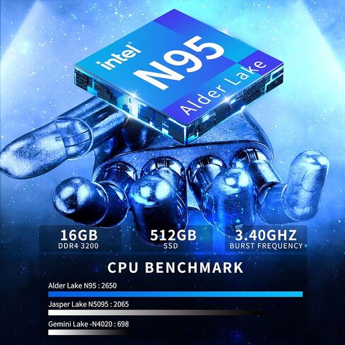 16 inch Laptop, 16GB DDR4 512GB SSD, Intel Quad-Core N95 Processor (up to 3.4Ghz) Windows 11 Pro, Laptop Computer with Metal Body Support 16:10 1080P, 2.4/5G WiFi, Bluetooth 4.2, Full-Function Type-C in Saudi Arabia