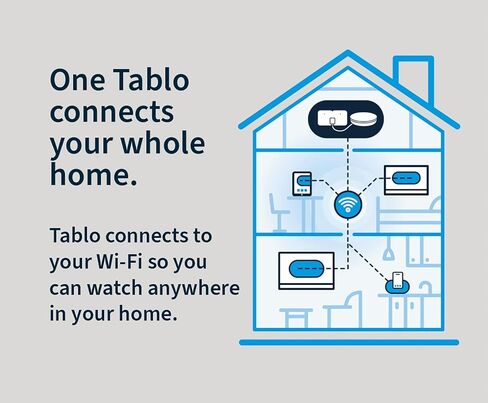 Tablo 4th Gen 4-Tuner Over-The-Air (OTA) DVR - شاهد وإيقاف مؤقتًا وسجل البث التلفزيوني المباشر والأخبار والرياضة والأفلام في جميع أنحاء منزلك عبر شبكة Wi-Fi - أزواج مع أي هوائي تلفزيون - تسجيل لأكثر من 50 ساعة - لا الاشتراكات in Saudi Arabia