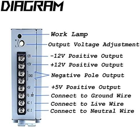 5 فولت 12 فولت 24 فولت وحدة تحويل التيار الكهربائي قابلة للتعديل للفيديو متعدد الألعاب آلة وحدة التحكم كوكتيل CCTV الكمبيوتر DIY أفقي جديد (+5V/8A +12V/8A +24V/3A) in Kuwait