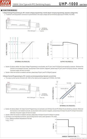 UHP 1000W 24V نوع نحيف مع PFC Switch Supply Meanwell in Kuwait