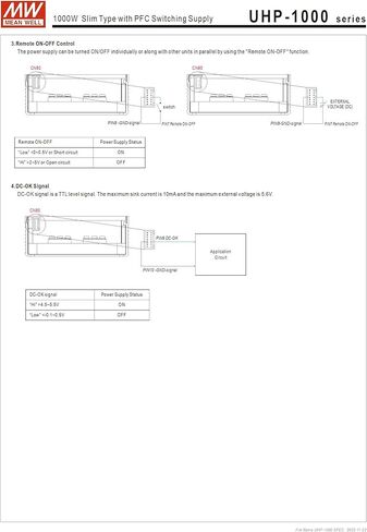 UHP 1000W 24V نوع نحيف مع PFC Switch Supply Meanwell in Kuwait