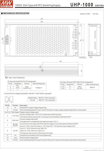 UHP 1000W 24V نوع نحيف مع PFC Switch Supply Meanwell in Kuwait