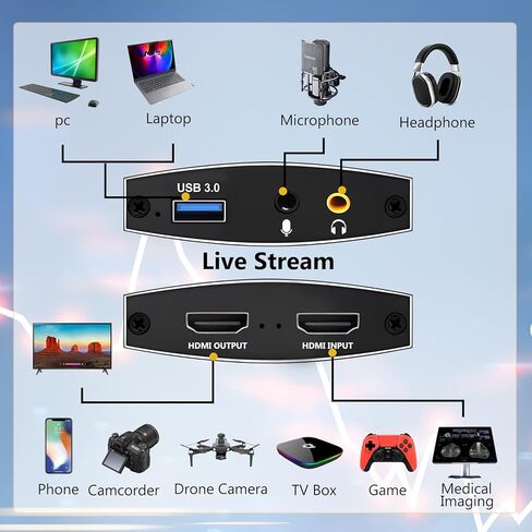 بطاقة التقاط للبث، بطاقة التقاط فيديو صوتية 4K 60FPS للألعاب/البث المباشر، بطاقة التقاط ألعاب USB C/A 3.0 4K@60 هرتز HDMI، تعمل مع نينتندو سويتش/PS4/PS5/OBS/Xbox/الكاميرا/الكمبيوتر الشخصي in Kuwait