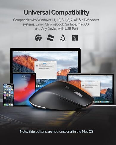 Full Size Wireless Mouse, Computer Mouse for Large Sized Hands, Wireless Mouse with USB, Ergonomic Mouse for PC, Desktop, Laptop, Mac, Chromebook, Windows in Saudi Arabia