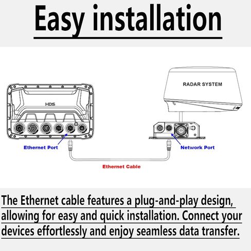 Bonbo 3005.6855 Replacement for Lowrance 6Ft/1.82M Ethernet Crossover Cable in Saudi Arabia