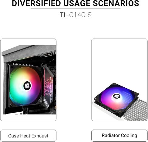 Thermalright TL-C14C-S CPU Fan 140mm ARGB Case Cooler, 4pin PWM Silent Computer Fan with S-FDB Bearing Included, up to 1500RPM PC Cooling in Saudi Arabia