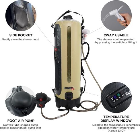 حقيبة استحمام محمولة سعة 20 لتر/5.28 جالون للتخييم، دش الشاطئ مع مضخة قدم، عرض درجة الحرارة، حزام قابل للفصل - مثالية للتخييم والشاطئ والسفر والأنشطة الخارجية in Kuwait