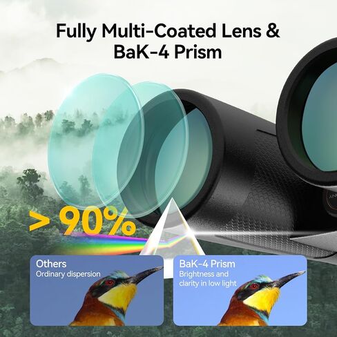SVBONY Upgraded SV202 10x42 ED Binocular, Binoculars with Extra-Low Dispersion Objective Lenses for Birdwatching, BAK4 & FMC Optic System, 8°+Wide View Angle, IPX7 Waterproof for All-Weather Use in Saudi Arabia