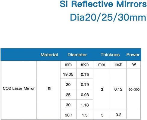 1PCS 3PCS Co2 Lens Reflective Si Mirrors Lens for Acrylic Laser Gold-Plated Silicon Reflector Lenses(Si Mirror 3Pcs,25mm) in Saudi Arabia