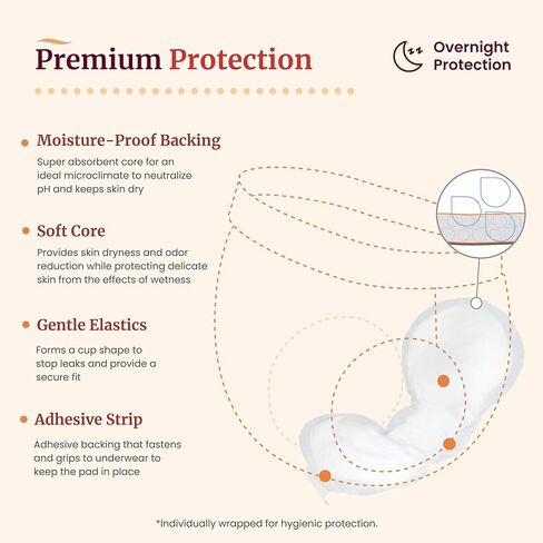 Tranquility Incontinence Personal Care Pads for Men or Women - Overnight - 96 ct in Kuwait