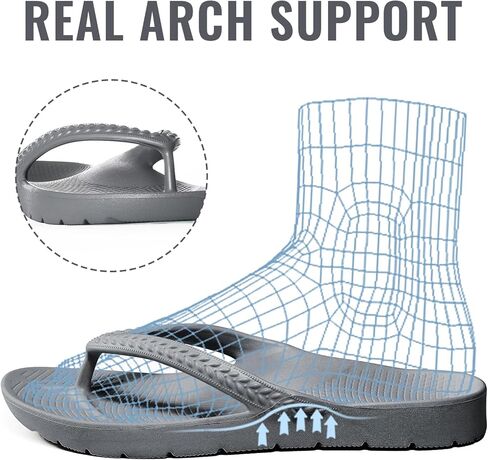 Litfun Women's Arch Support Flip Flops for Thong Thong Thong Sandals مريحة شواطئ شاطئية مريحة ، رمادي 41 in Kuwait