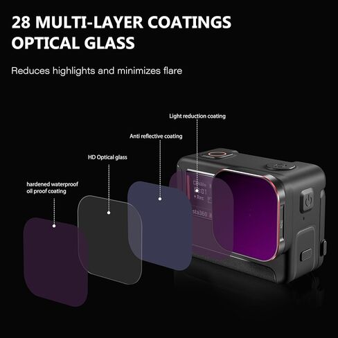 مجموعة مرشحات ND +حالة حمل لـ Insta360 Ace Pro 2 /ACE Pro Lens Lens Accessories 4 Pack CPL ND8 ND16 ND32 in Saudi Arabia