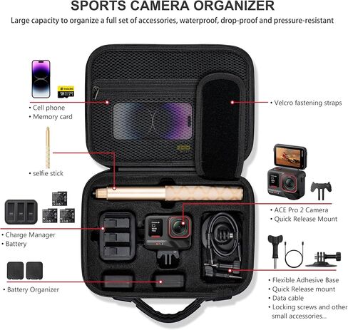 مجموعة مرشحات ND +حالة حمل لـ Insta360 Ace Pro 2 /ACE Pro Lens Lens Accessories 4 Pack CPL ND8 ND16 ND32 in Saudi Arabia