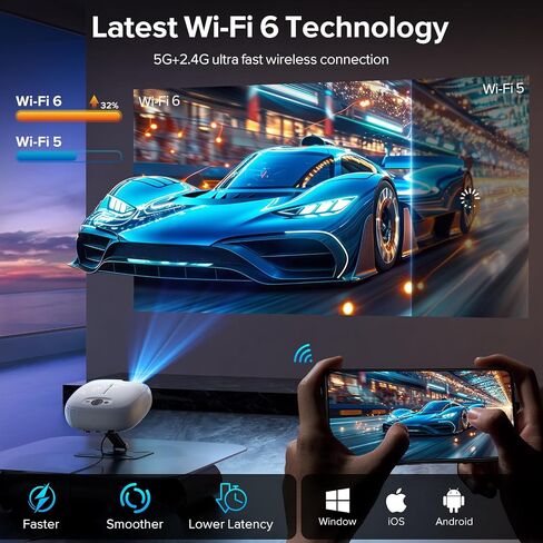 [Google TV Licensed&Voice Control] Projector, Outdoor Smart 1080P Projector with WiFi and Bluetooth, Auto Focus & Keystone, Movie Video Projector, Home Cinema Mini Portable Proyector for iOS/Android in Saudi Arabia