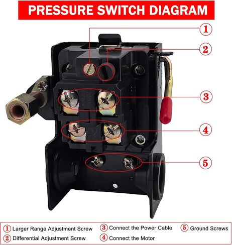 Air Compressor Pressure Switch Single Port,Pressure Switch for Air Compressor 95-125 psi in Saudi Arabia