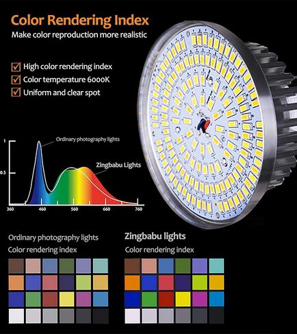 Softbox Lighting Kit, Zingbabu Photography Lighting Kit with 2X 20X28 inch Soft Box, 2X 150W 3200-6000K E27 RGB Led Bulb Studio Lighting for Video Recording in Saudi Arabia