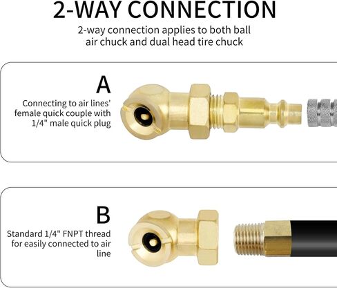 2Pcs Closed Air Chuck, 1/4" FNPT Portable Closed Flow Tire Chuck Inflator Nozzle, Solid Metal Closed Ball Air Chuck, Tire Inflator Gauge Nozzle for Air Compressor Accessories in Saudi Arabia