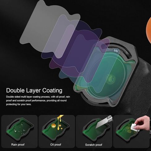 O4 Air Unit Pro FPV Camera Filter ، واقي عدسة زجاجية بصرية مع طلاء متعدد الطبقة للتصوير في الهواء الطلق in Saudi Arabia