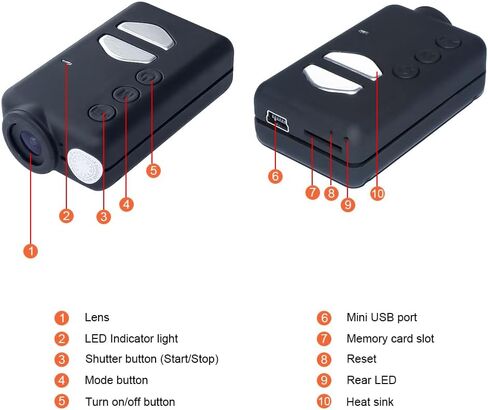 كاميرا الحركة الرياضية ، 1S Lens A2 Mobius Cammer Cam ، Dashcam الدراجة الصغيرة مع شاحن السيارة ، كاميرا الفيديو مع G-SESOR ، اكتشاف الحركة in Kuwait